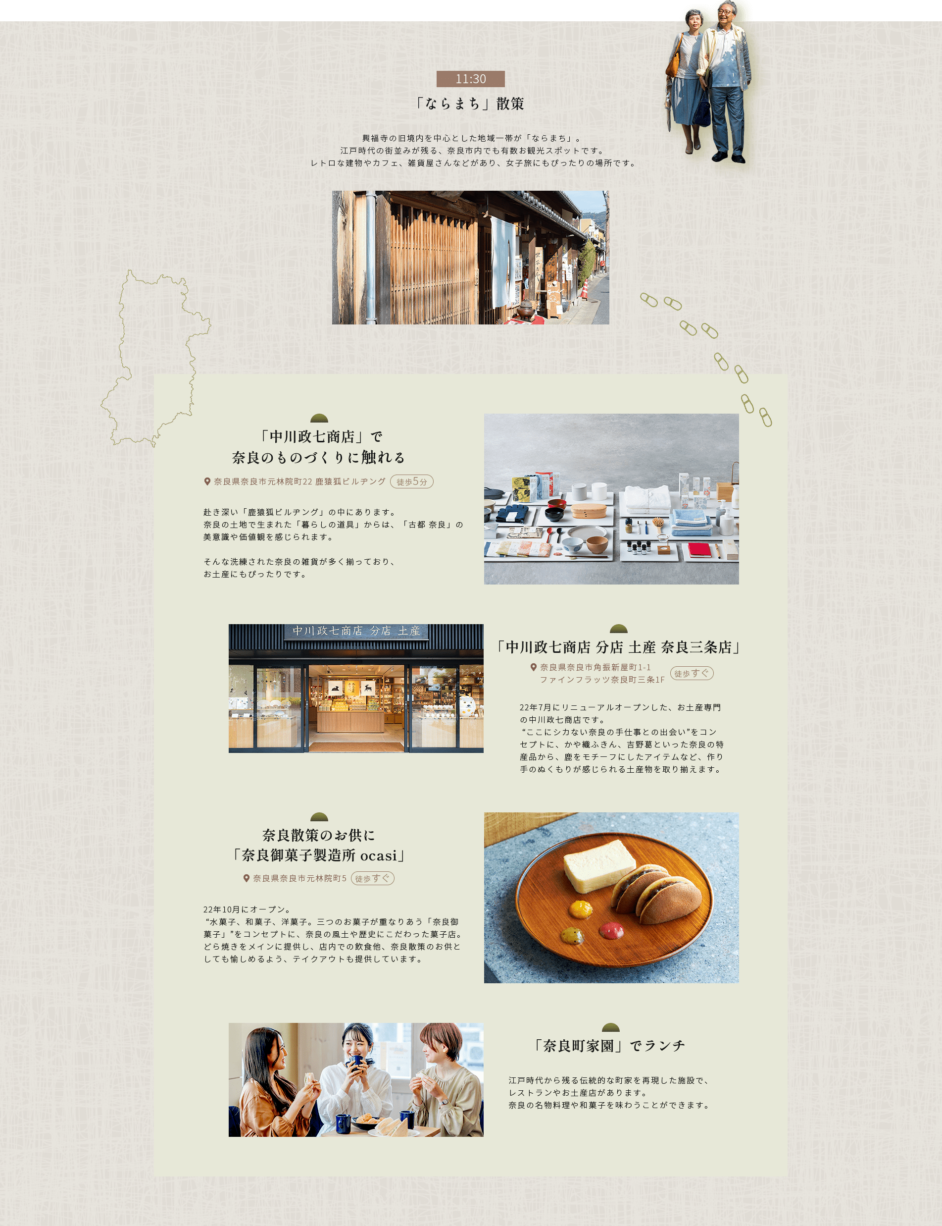11:30「ならまち」 散策興福寺の境内を中心とした地域一帯が 「ならまち」。江戸時代の街並みが残る、 奈良市内でも有数お観光スポットです。 レトロな建物やカフェ、 雑貨屋さんなどがあり、 女子旅にもぴったりの場所です。「中川政七商店」で奈良のものづくりに触れる● 奈良県奈良市元林院町22 鹿猿狐ビルヂング(徒歩5分赴き深い「鹿猿狐ビルヂング」の中にあります。奈良の土地で生まれた 「暮らしの道具」 からは、 「古都奈良」の 美意識や価値観を感じられます。そんな洗練された奈良の雑貨が多く揃っており、お土産にもぴったりです。中川政七商店 分店 土産奈良散策のお供に「奈良御菓子製造所 ocasi」● 奈良県奈良市元林院町5 (徒歩すぐ22年10月にオープン。“水菓子、和菓子、洋菓子。三つのお菓子が重なりあう 「奈良御 菓子」”をコンセプトに、 奈良の風土や歴史にこだわった菓子店。 どら焼きをメインに提供し、 店内での飲食他、 奈良散策のお供と しても愉しめるよう、 テイクアウトも提供しています。「中川政七商店 分店 土産 奈良三条店」●奈良県奈良市角振新屋町1-1 徒歩すぐ) ファインフラッツ奈良町三条1F22年7月にリニューアルオープンした、 お土産専門 の中川政七商店です。“ここにシカない奈良の手仕事との出会い ” をコンセプトに、かや織ふきん、吉野葛といった奈良の特 産品から、鹿をモチーフにしたアイテムなど、作り手のぬくもりが感じられる土産物を取り揃えます。「奈良町家園」でランチ江戸時代から残る伝統的な町家を再現した施設で、レストランやお土産店があります。奈良の名物料理や和菓子を味わうことができます。